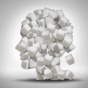 blood sugar level | Unify Health Labs